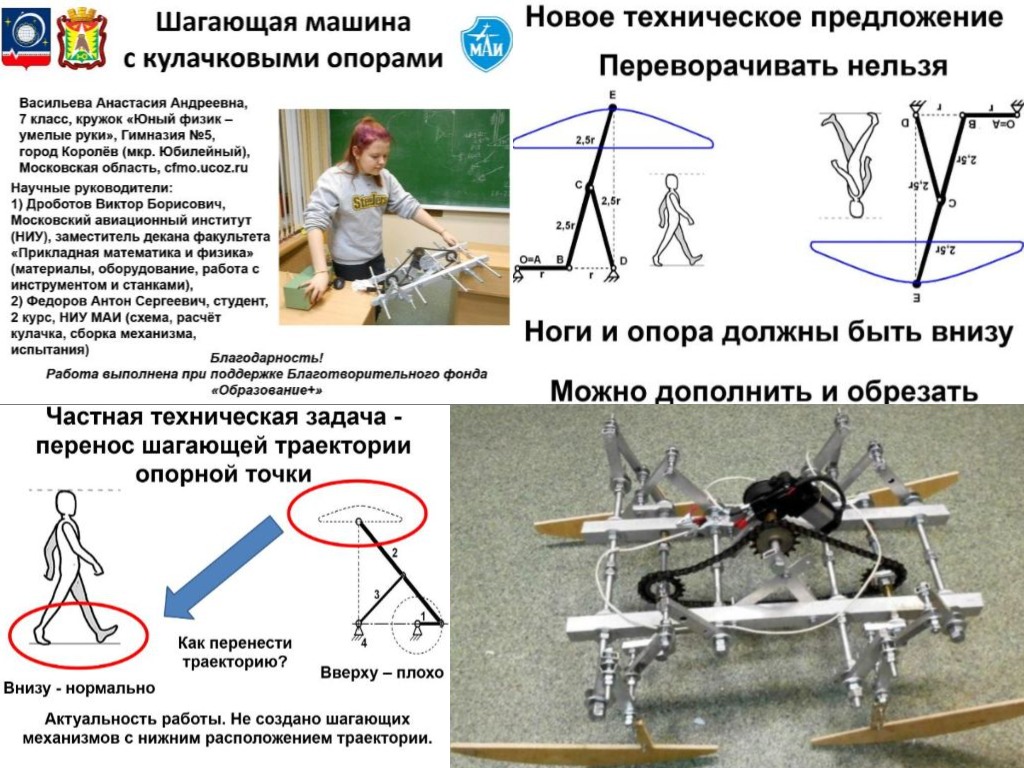 Главная - VI Всероссийская конференция «Умный мир руками детей»